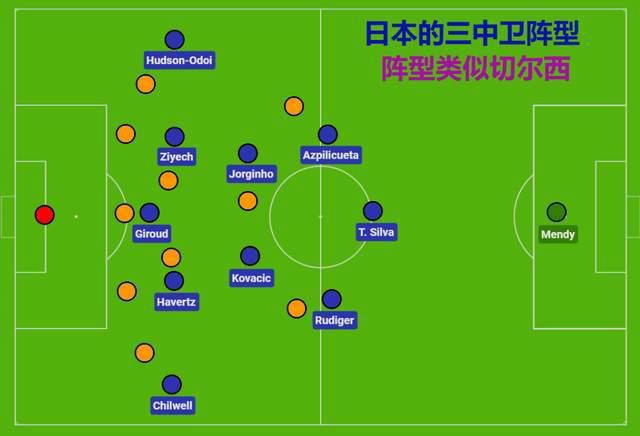 北京时间12月10日凌晨22:00，2023-24赛季英超联赛第16轮，曼城客战卢顿。